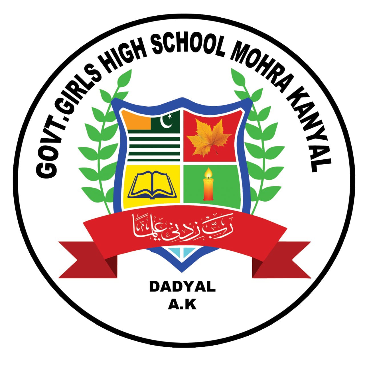 Goverment Girls High School Mohra Kanyal